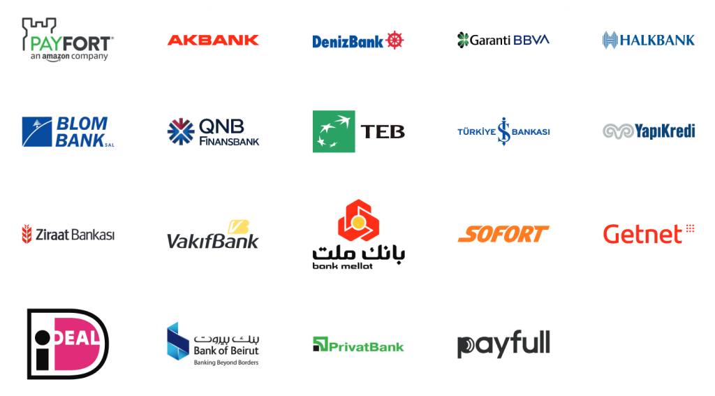 Integrated Payment Partner Brands